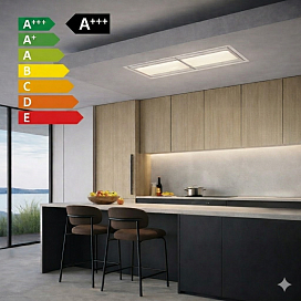 Класс энергопотребления A+++