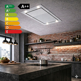 Класс энергопотребления A++