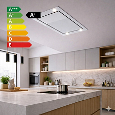Класс энергопотребления A+
